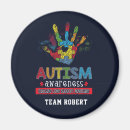 Pesquisar por quebra cabeça imas Autismo