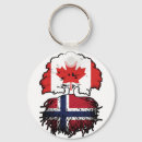 Pesquisar por bandeira norueguesa chaveiros Estrada