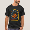 Pesquisar por ohan camisetas Meios