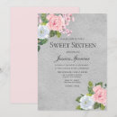 Pesquisar por cute birthday convites Floral