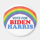 Pesquisar por arco íris imas Lgbt