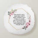 Pesquisar por salmo 91 Cristão