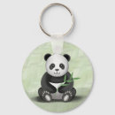 Pesquisar por almofada chaveiros Verde