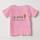 Pesquisar por creepers camisetas Natureza