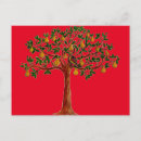 Pesquisar por arte gráfica cartoes postais Artes gráficas