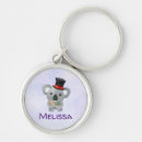 Pesquisar por koala chaveiros Fofofo