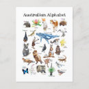 Pesquisar por marsupial cartoes postais Austrália
