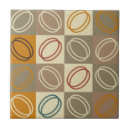 Pesquisar por anos azulejos Retrô