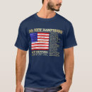 Pesquisar por infantaria camisetas Guerra civil