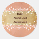 Pesquisar por papel de pergaminho adesivos Antiguidade