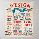 Pesquisar por vintage airplane pôsteres Aniversário