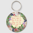 Pesquisar por a bíblia sagrada chaveiros Fé