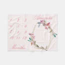 Pesquisar por cereja mantas Amor