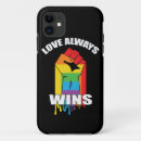 Pesquisar por ganhos capas Lgbt