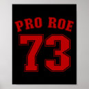 Pesquisar por feminista pôsteres Escolha profissional