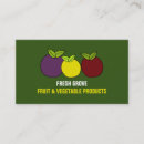 Pesquisar por frutas cartao de visita Customer