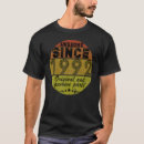 Pesquisar por peças genuínas camisetas Genuíno