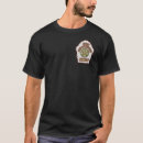 Pesquisar por departamento dos bombeiros camisetas De combate ao fogo