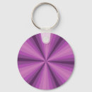 Pesquisar por ametista chaveiros Violeta