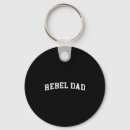 Pesquisar por rebeldes chaveiros Família