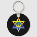 Pesquisar por do judaica chaveiros Paz