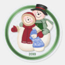 Pesquisar por bonecos neve adesivos Xmas