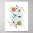 Pesquisar por watercolor flower pôsteres For kids