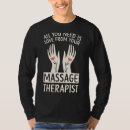 Pesquisar por lm camisetas Relaxamento