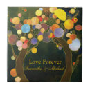 Pesquisar por aniversário azulejos Couple