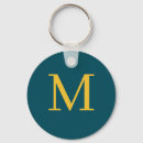 Pesquisar por único chaveiros Monograma