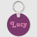 Pesquisar por nome lucy Nomes