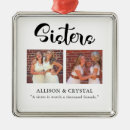 Pesquisar por carta ornamentos Script