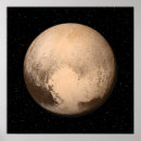 Pesquisar por pluto pôsteres Terra