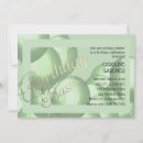 Pesquisar por fundo balão convites Fofo