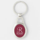 Pesquisar por vermelho porta chaves For him
