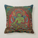 Pesquisar por budhist Bodhisattva