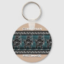 Pesquisar por greg chaveiros Qualquer pessoa