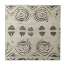 Pesquisar por formas geométricas azulejos Decorativa