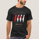 Pesquisar por gaza roupas Bandeira