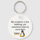 Pesquisar por linux chaveiros Tux