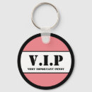 Pesquisar por letra p chaveiros Nome