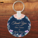 Pesquisar por marinha chaveiros Rosa