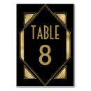 Pesquisar por quadro negro cartoes de mesa Vintage