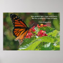 Pesquisar por caridade pôsteres Animal