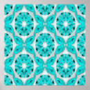 Pesquisar por borboleta de turquesa artes pôsteres Padrão