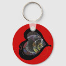 Pesquisar por foice chaveiros Célula