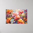 Pesquisar por vintage inspirado impressão de canvas Flores