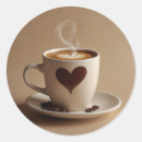Pesquisar por cappuccino do café adesivos Café da manhã