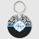 Pesquisar por black and white chaveiros Floral