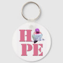 Pesquisar por simpatia porta chaves For her